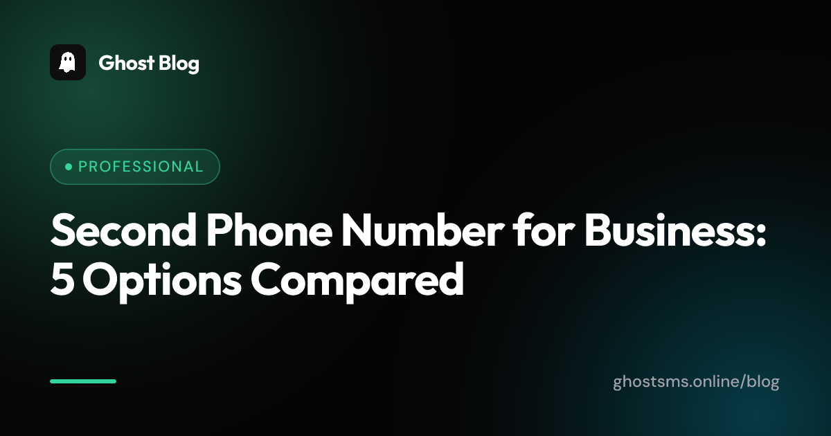 Second Phone Number for Business: 5 Options Compared